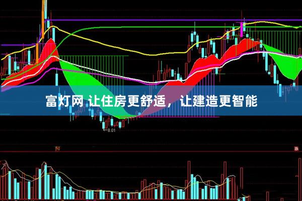 富灯网 让住房更舒适，让建造更智能